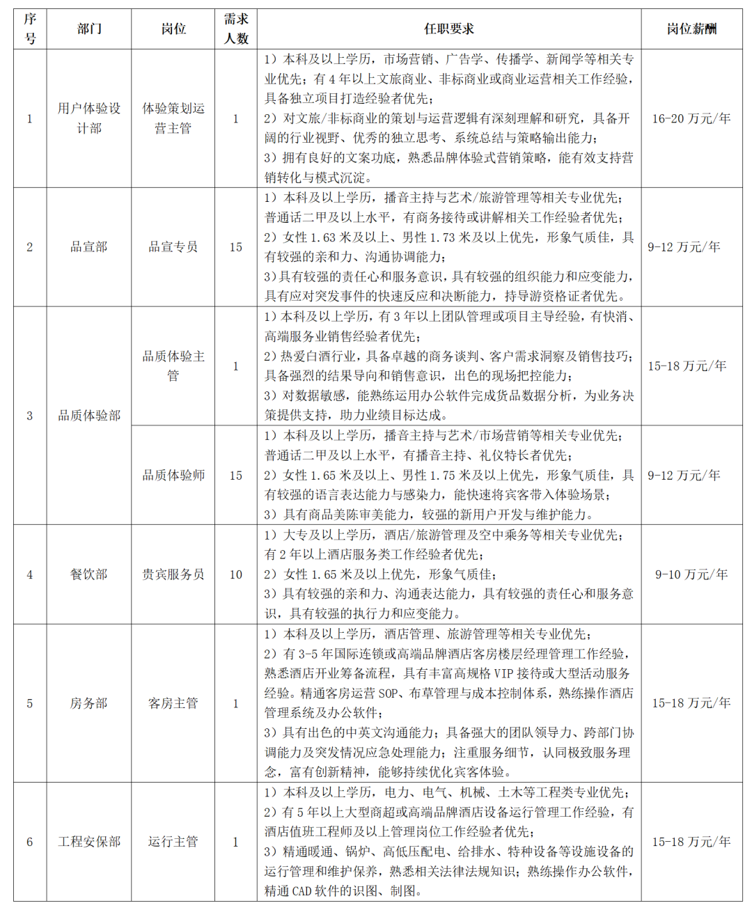 朗酒庄园.png