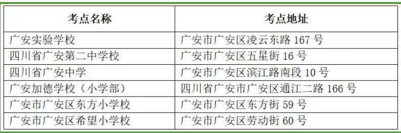 广安考区.png